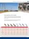 High-pressure Hose - CEJN
