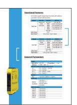 Bytorent Safety Relay DN11XX Bytorent Technology Co Ltd PDF