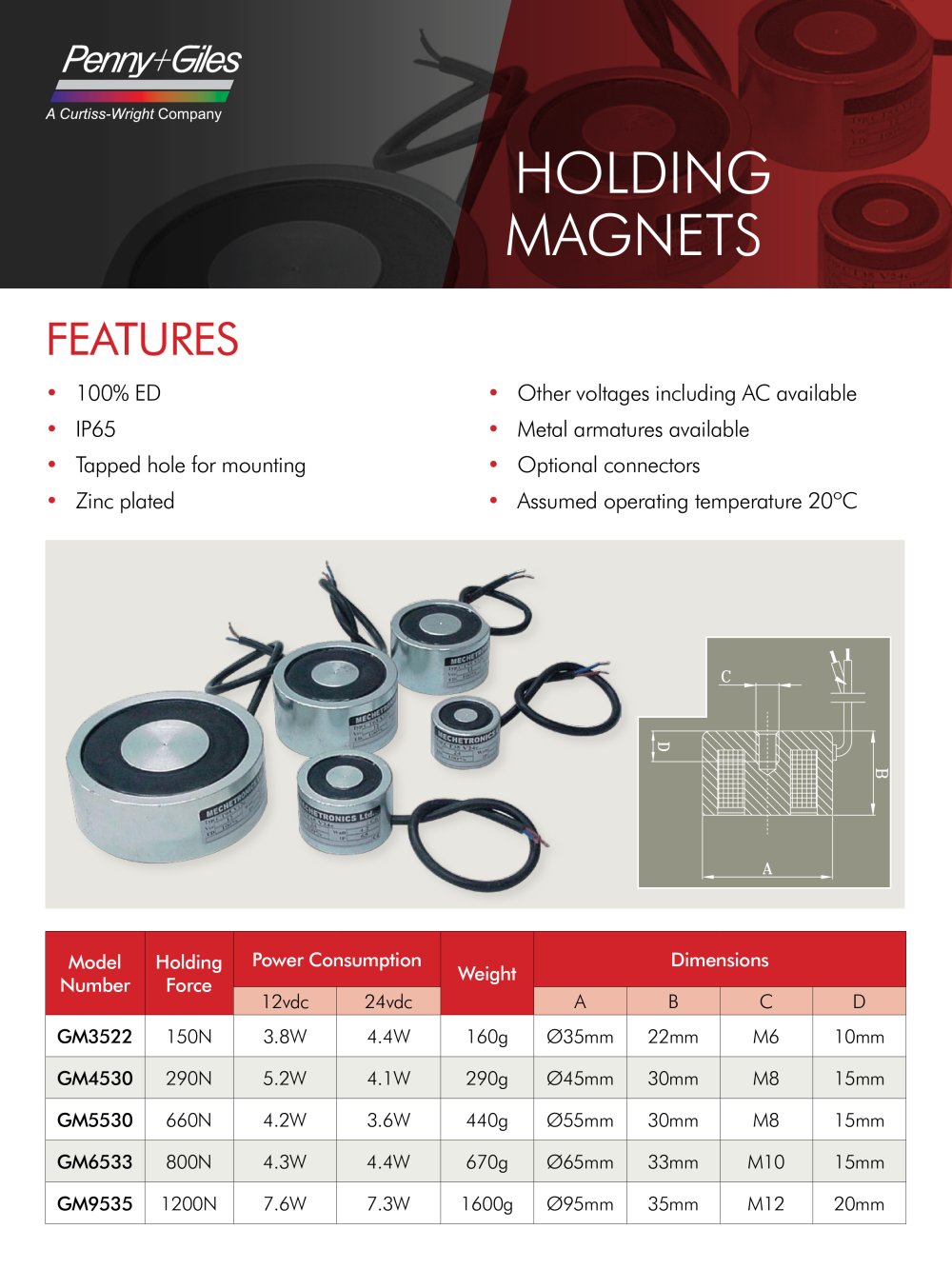 Holding Magnets - PENNY   GILES CONTROLS