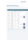 Frequency Inverter- AGILE Series - Bonfiglioli
