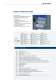 Frequency Inverter- AGILE Series - Bonfiglioli
