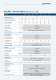 Frequency Inverter- AGILE Series - Bonfiglioli