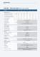 Frequency Inverter- AGILE Series - Bonfiglioli