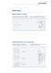 Frequency Inverter- AGILE Series - Bonfiglioli