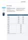 Frequency Inverter- AGILE Series - Bonfiglioli