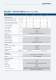 Frequency Inverter- AGILE Series