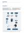 Frequency Inverter- AGILE Series