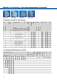Suppression Technology, Modul- and Interfacetechnology, Power Supplies - L�TZE
