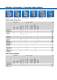 Suppression Technology, Modul- and Interfacetechnology, Power Supplies - L�TZE