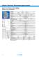 Suppression Technology, Modul- and Interfacetechnology, Power Supplies - L�TZE