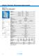 Suppression Technology, Modul- and Interfacetechnology, Power Supplies - L�TZE