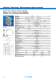 Suppression Technology, Modul- and Interfacetechnology, Power Supplies - L�TZE