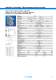 Suppression Technology, Modul- and Interfacetechnology, Power Supplies - L�TZE
