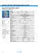 Suppression Technology, Modul- and Interfacetechnology, Power Supplies - L�TZE