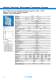 Suppression Technology, Modul- and Interfacetechnology, Power Supplies - L�TZE
