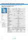 Suppression Technology, Modul- and Interfacetechnology, Power Supplies - L�TZE