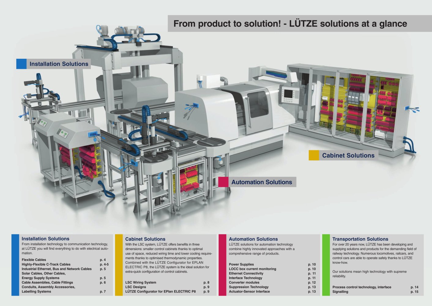 L&Uuml;TZE - 82468, 80611, 156368, 14672, 81547