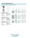 Lutze Fittings - L�TZE