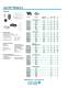 Lutze Fittings - L�TZE