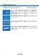 LSC Wiring System - L�TZE