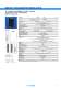 Ethernet-connectivity - L�TZE