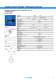 Ethernet-connectivity - L�TZE