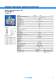 Ethernet-connectivity - L�TZE