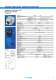 Ethernet-connectivity - L�TZE