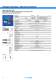 Ethernet-connectivity - L�TZE
