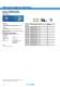 Machine and System Installation Technology