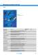 Machine and System Installation Technology