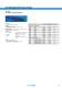 Machine and System Installation Technology