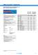 Machine and System Installation Technology