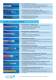 Product Overview Cable and ConnectionTechnology