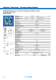 Suppression Technology, Modul- and Interfacetechnology, Power Supplies