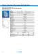 Suppression Technology, Modul- and Interfacetechnology, Power Supplies