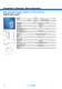 Suppression Technology, Modul- and Interfacetechnology, Power Supplies