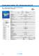 Suppression Technology, Modul- and Interfacetechnology, Power Supplies