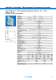 Suppression Technology, Modul- and Interfacetechnology, Power Supplies