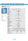 Suppression Technology, Modul- and Interfacetechnology, Power Supplies