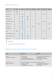 Competence in turbidity, solids and sludge level measurement - ENDRESS HAUSER