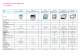Recorder and data acquisition technology - ENDRESS HAUSER