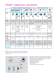 Thermometers and transmitters for the process industry - ENDRESS HAUSER