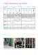 Thermometers and transmitters for the process industry - ENDRESS HAUSER