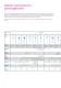 Thermometers and transmitters for the process industry - ENDRESS HAUSER