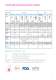 Thermometers and transmitters for the process industry - ENDRESS HAUSER
