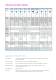 Thermometers and transmitters for the process industry - ENDRESS HAUSER