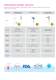 Thermometers and transmitters for the process industry - ENDRESS HAUSER