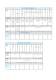 Thermometers and transmitters for the process industry - ENDRESS HAUSER