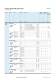 ADN Compact Cylinder - FESTO